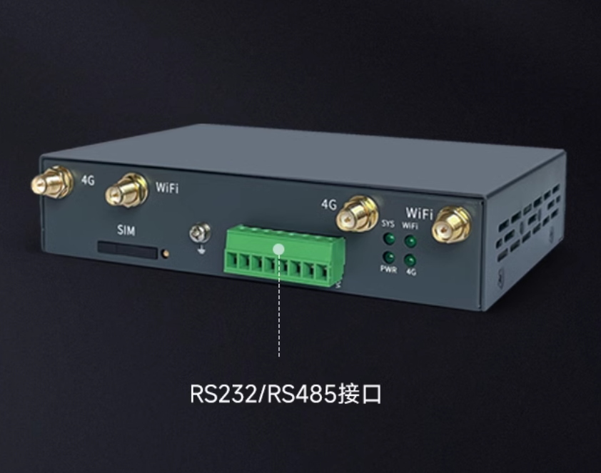 4G網關
